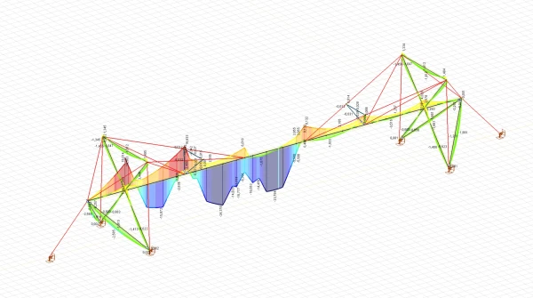 Doplňkové foto